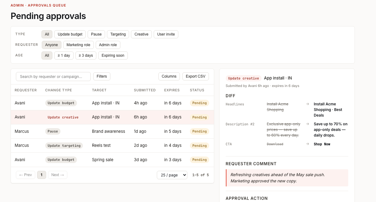 Approvals queue — review every change before it goes live